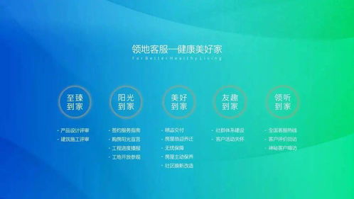 以產(chǎn)品力、品牌力、服務(wù)力三大維度持續(xù)進(jìn)化，共筑數(shù)字文化創(chuàng)意內(nèi)容應(yīng)用服務(wù)美好未來